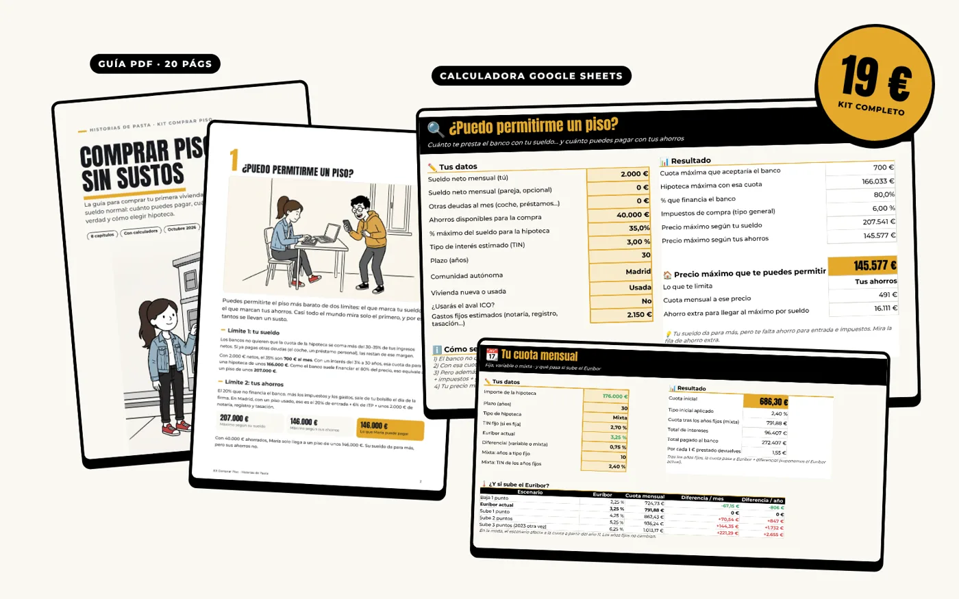 Guía y calculadora del Kit Comprar Piso